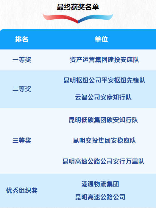 定稿